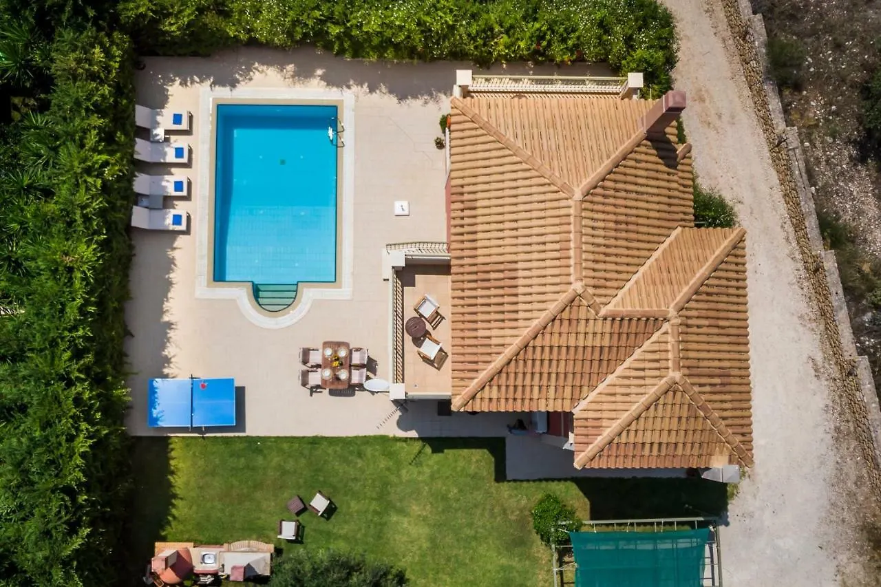 Thelxis Villa Lourdata